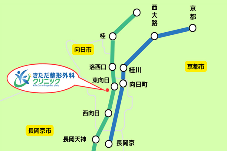 訪問マッサージ